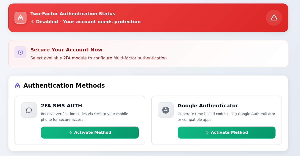 İki adımlı doğrulama durumu Disabled; 2FA SMS AUTH ve Google Authenticator kartlarında Activate Method düğmeleri.