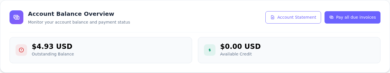 Outstanding Balance örnek borcu ve Available Credit sıfır bakiyeyi gösteriyor; üstte Account Statement ve Pay all due invoices düğmeleri bulunuyor.