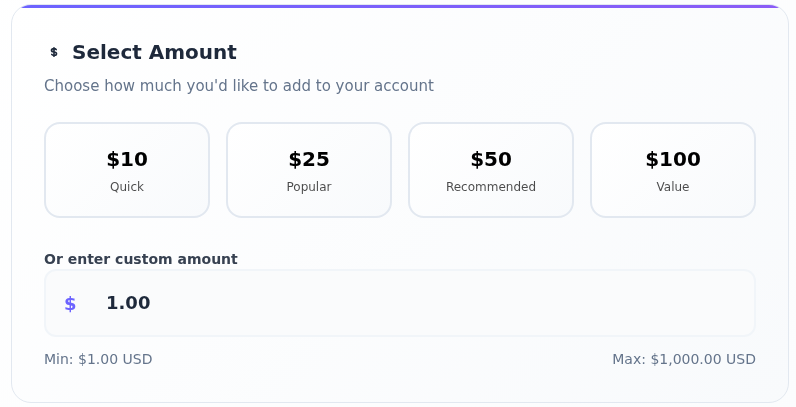 Select Amount bölümünde $10, $25, $50 ve $100 seçenekleri; özel tutar alanında 1.00, altında Min ve Max sınırları.