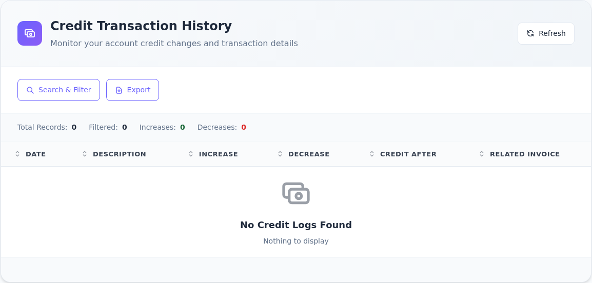 Credit Transaction History tablosunda Date, Description, Increase, Decrease, Credit After ve Related Invoice sütunları; No Credit Logs Found boş durumu.