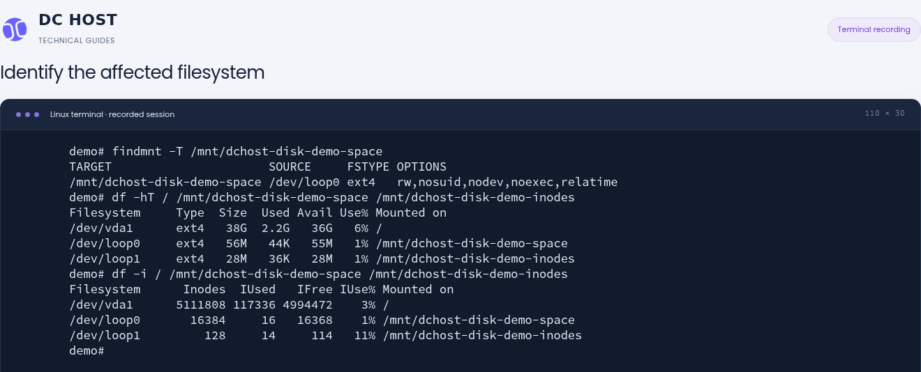 Actual Linux terminal with findmnt, df -hT and df -i output showing the healthy initial state of the root disk and two isolated demo filesystems.