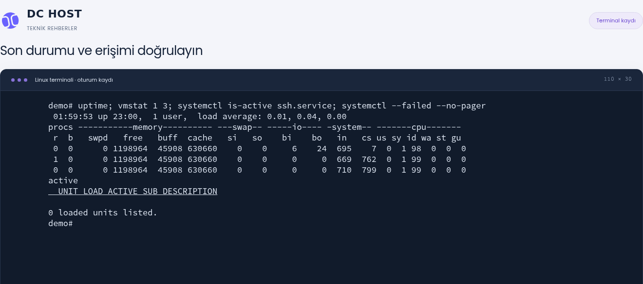 Gerçek son kontrolde yüzde 99 idle CPU, etkin SSH ve sıfır başarısız systemd birimi.