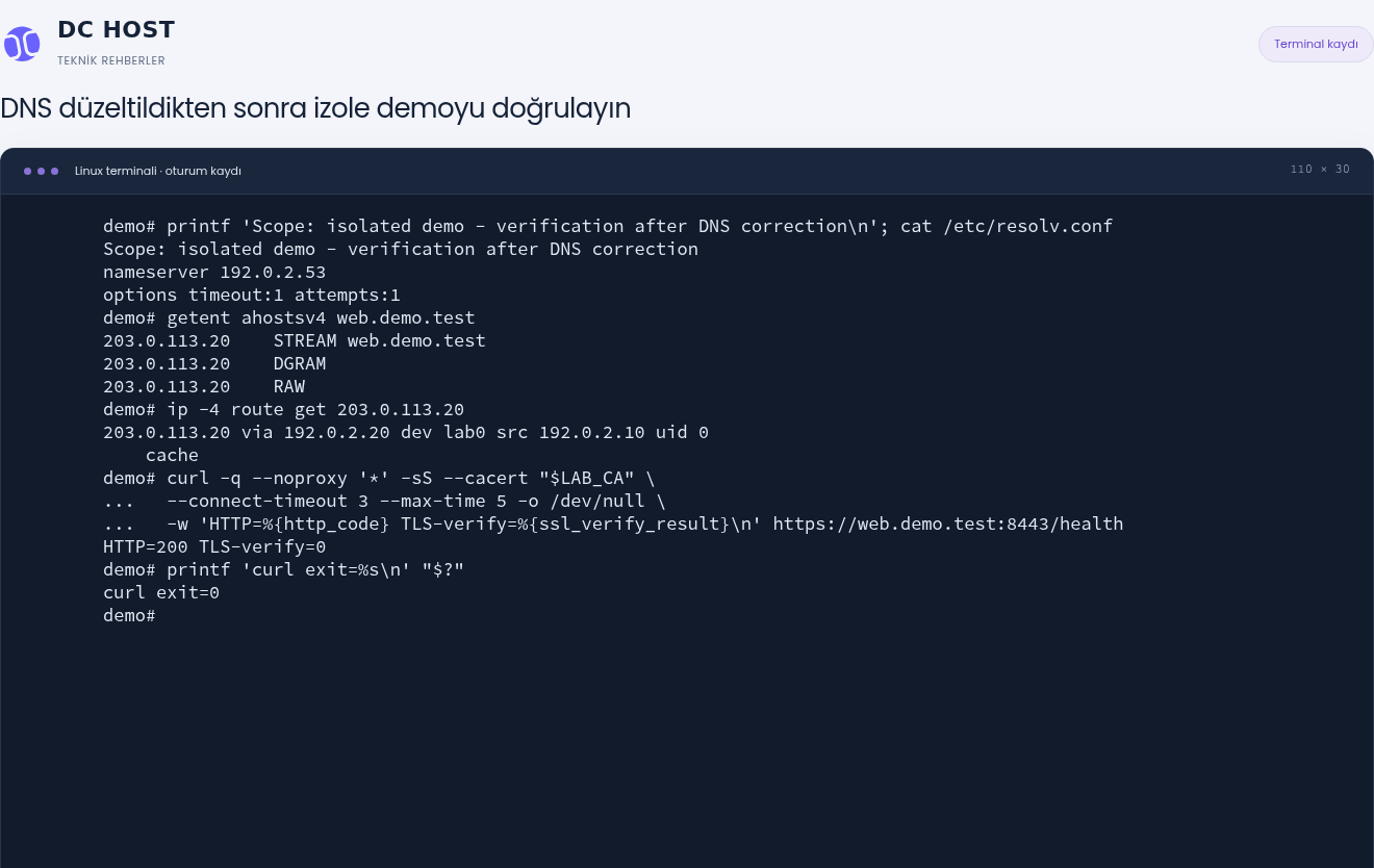 DNS düzeltmesi sonrasında getent 203.0.113.20 döndürüyor; HTTPS HTTP=200 TLS-verify=0 ve curl exit=0 gösteriyor.