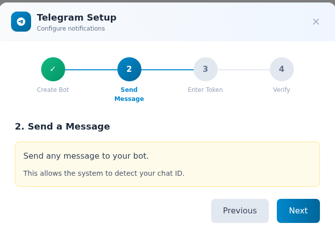 Telegram Setup içinde Send a Message açıklaması, Previous ve Next düğmeleri.